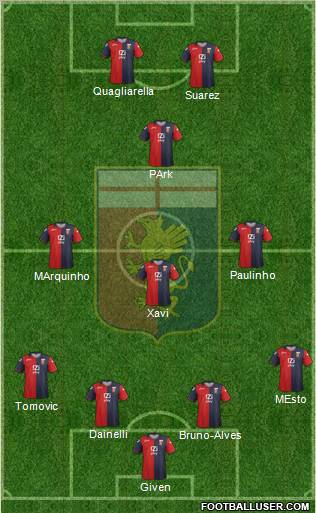 Genoa Formation 2012