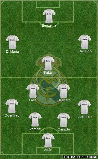 Real Madrid C.F. Formation 2012