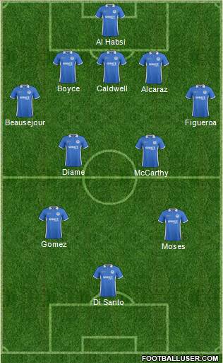 Wigan Athletic Formation 2012