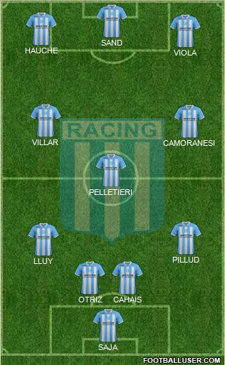 Racing Club Formation 2012