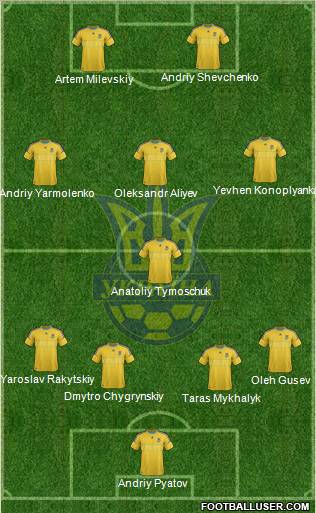 Ukraine Formation 2012