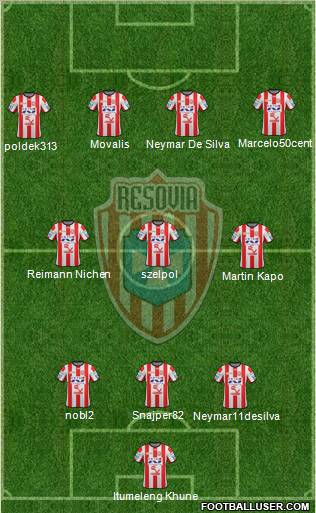 Resovia Rzeszow Formation 2012