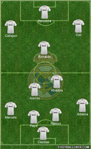 Real Madrid C.F. Formation 2012