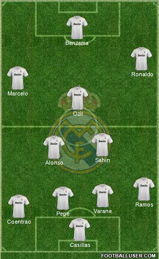 Real Madrid C.F. Formation 2012