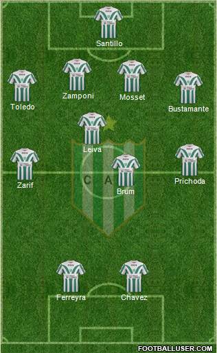 Banfield Formation 2012