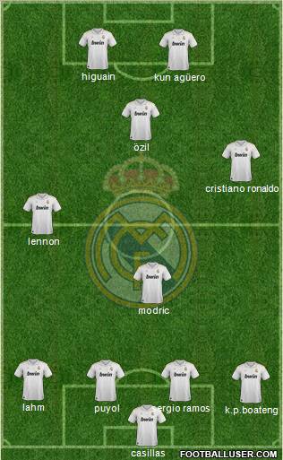 Real Madrid C.F. Formation 2012