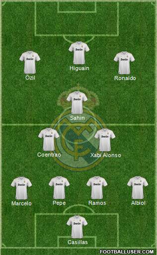 Real Madrid C.F. Formation 2012