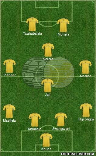 South Africa Formation 2012