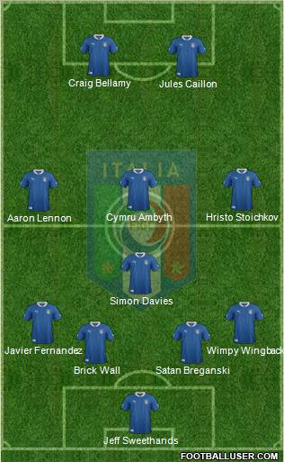 Italy Formation 2012