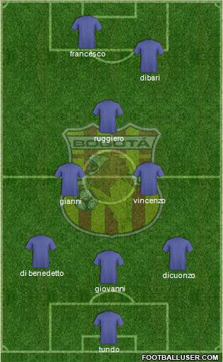 CD Bogotá FC Formation 2012