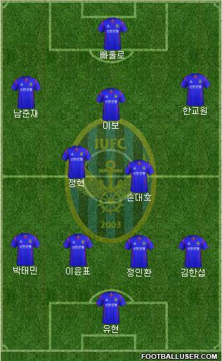 Incheon United Formation 2012