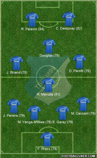 TSG 1899 Hoffenheim Formation 2012