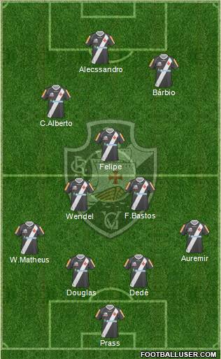 CR Vasco da Gama Formation 2012