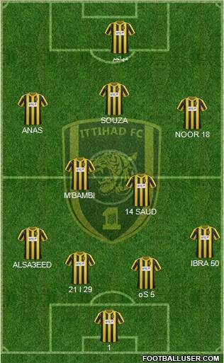 Al-Ittihad (KSA) Formation 2012