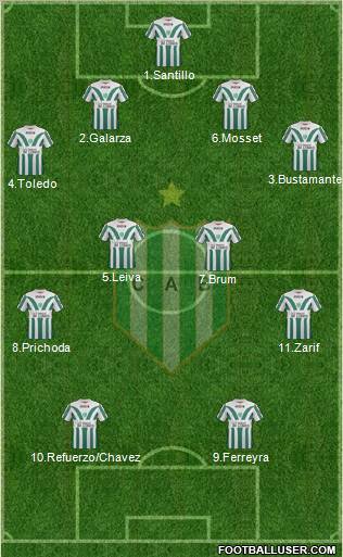 Banfield Formation 2012