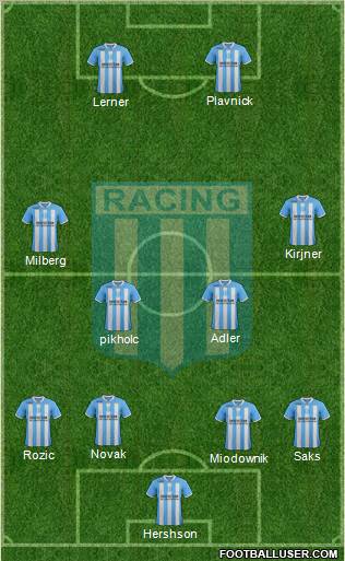 Racing Club Formation 2012