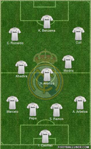 Real Madrid C.F. Formation 2012