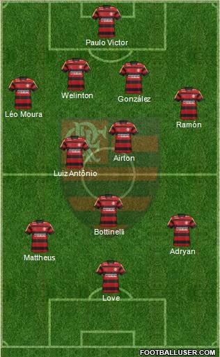 CR Flamengo Formation 2012