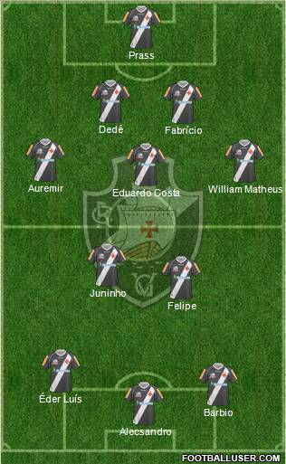 CR Vasco da Gama Formation 2012