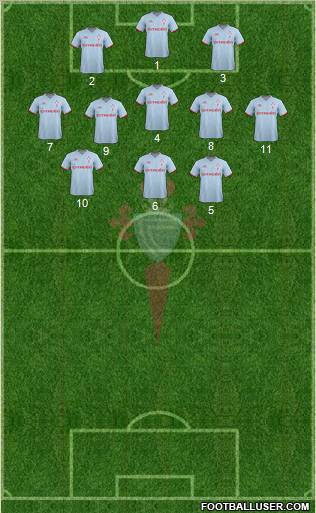 R.C. Celta S.A.D. Formation 2012