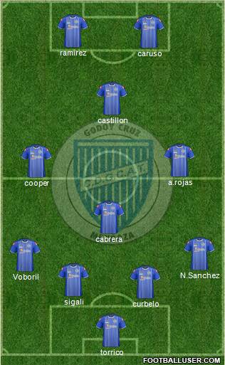 Godoy Cruz Antonio Tomba Formation 2012