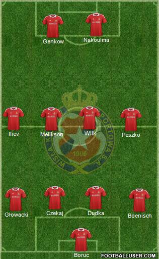 Wisla Krakow Formation 2012