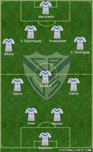 Vélez Sarsfield Formation 2012