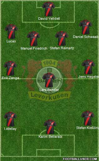 Bayer 04 Leverkusen Formation 2012