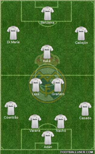 Real Madrid C.F. Formation 2012