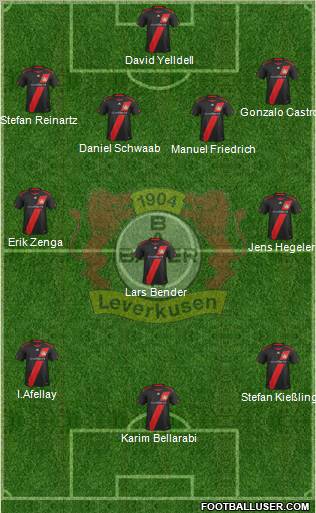 Bayer 04 Leverkusen Formation 2012