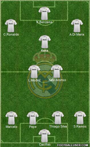 Real Madrid C.F. Formation 2012