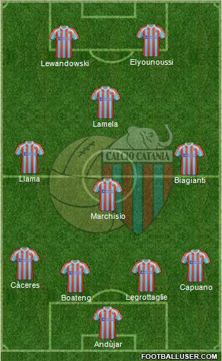 Catania Formation 2012