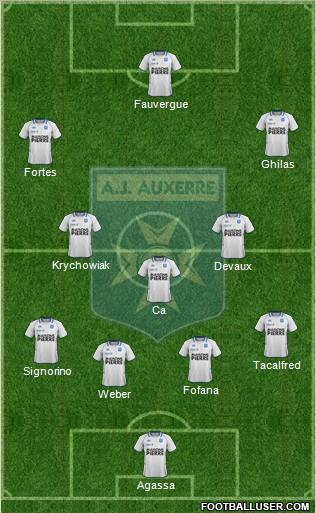 A.J. Auxerre Formation 2012