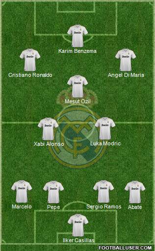 Real Madrid C.F. Formation 2012