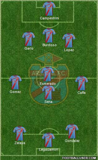 Arsenal de Sarandí Formation 2012