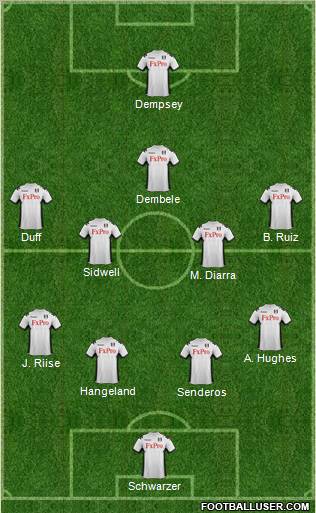 Fulham Formation 2012