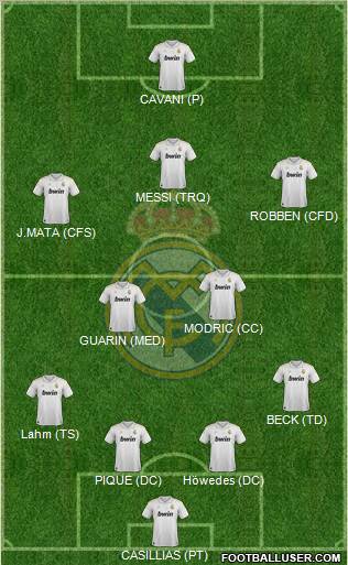 Real Madrid C.F. Formation 2012