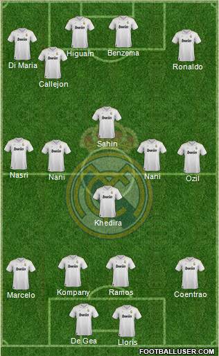 Real Madrid C.F. Formation 2012