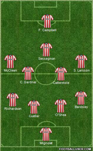 Sunderland Formation 2012