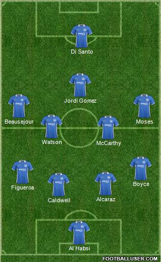 Wigan Athletic Formation 2012