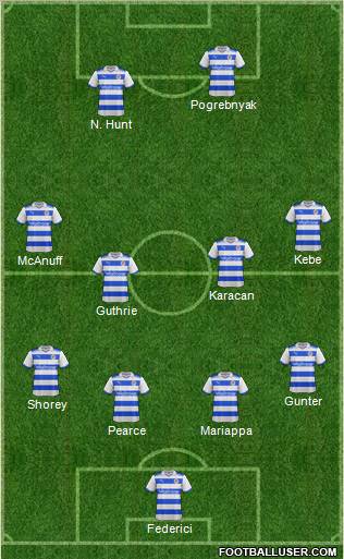 Reading Formation 2012