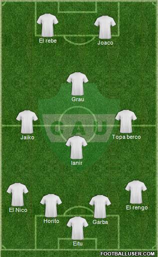 Unión de Sunchales Formation 2012