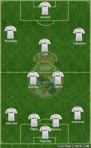 Real Madrid C.F. Formation 2012