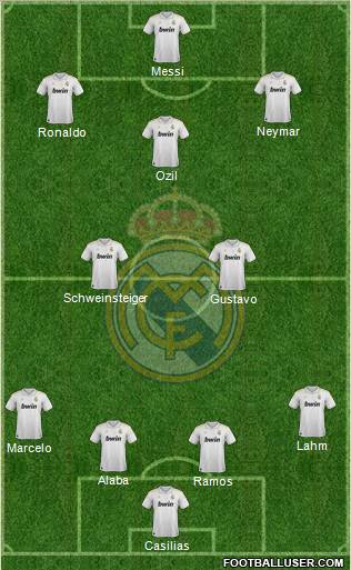 Real Madrid C.F. Formation 2012