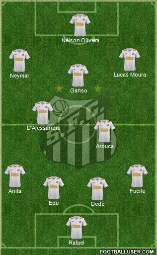 Santos FC Formation 2012