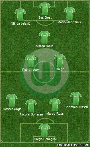 VfL Wolfsburg Formation 2012