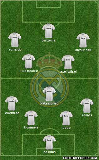 Real Madrid C.F. Formation 2012