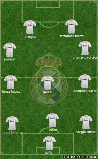 Real Madrid C.F. Formation 2012