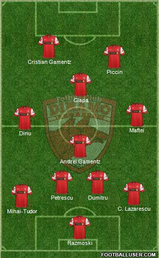 FC Dinamo 1948 Bucharest Formation 2012