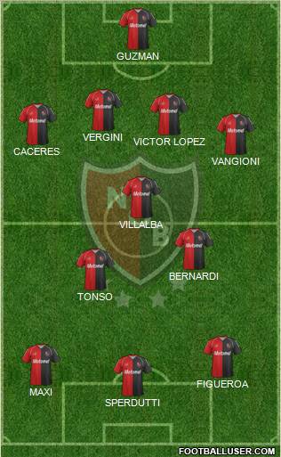 Newell's Old Boys Formation 2012